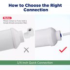 3Pack 10"x2" T33 Inline Post Carbon Water Filter Cartridges 1/4" Quick Connect