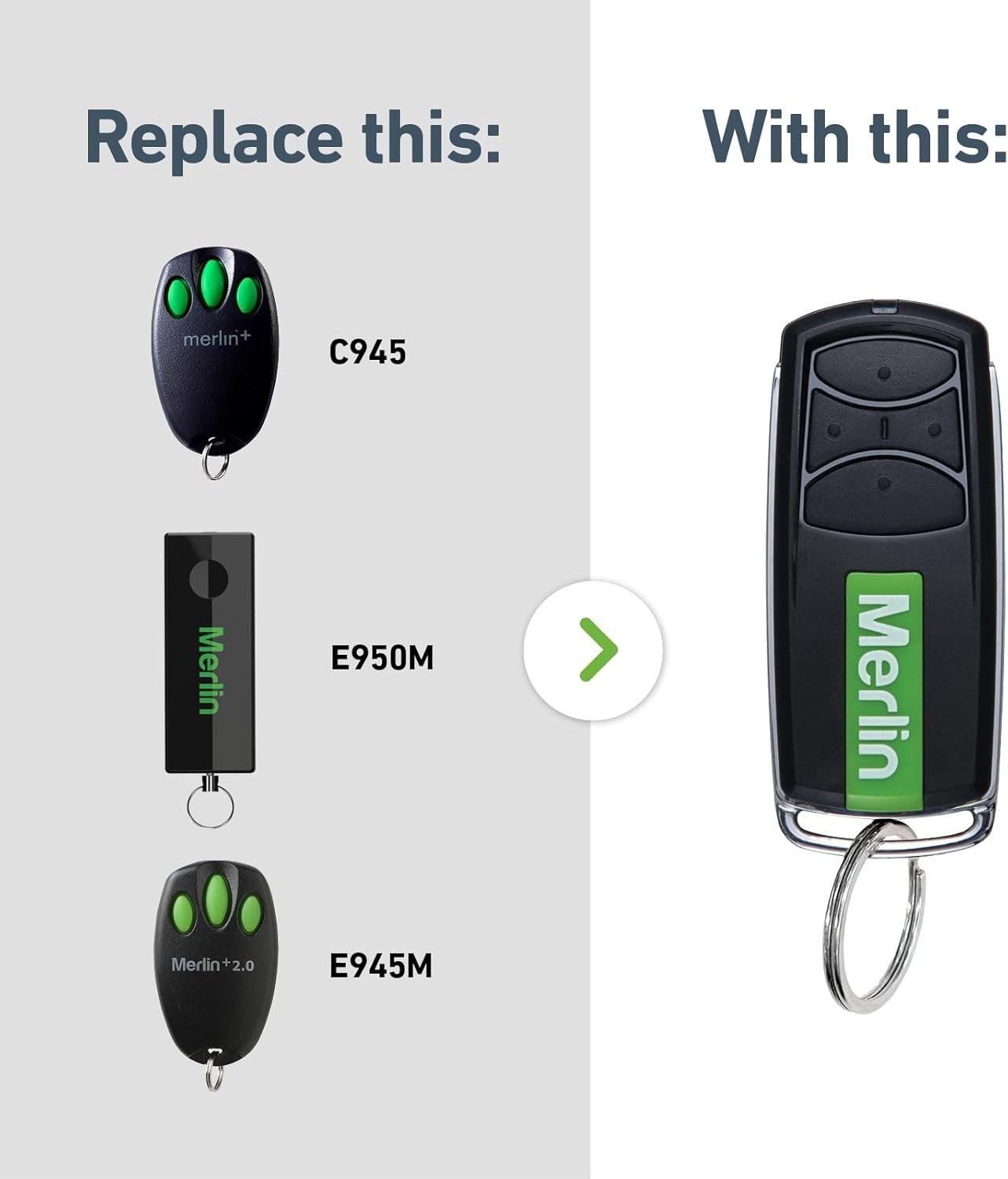 Merlin+ 2.0 E960M Garage/Gate Remote E960 Compatible E945 E945M E950M E943M