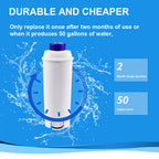 12Pcs DLS C002 Water Filter For Delonghi DLSC002 ECAM 22.110.SB Coffee Machine
