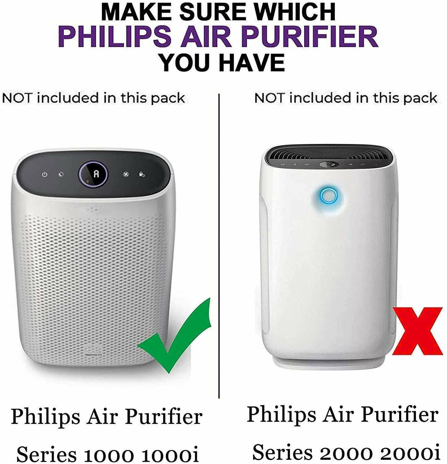 FY1410 HEPA and FY1413 Activated Carbon Filter for Philips Purifier Series 1000i