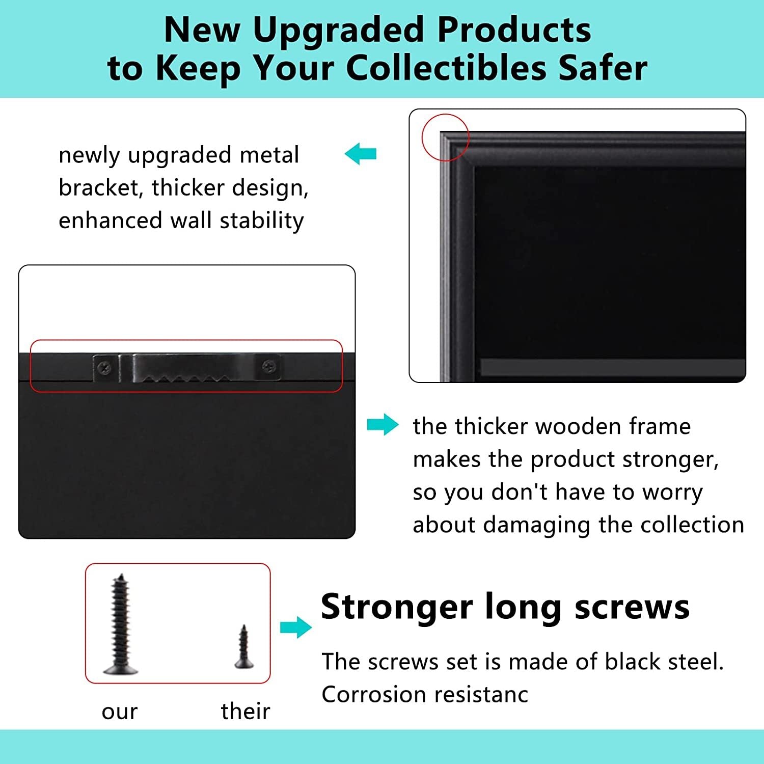 Graded Sports Card Display Case UV Protection Acrylic Baseball Card Display Case
