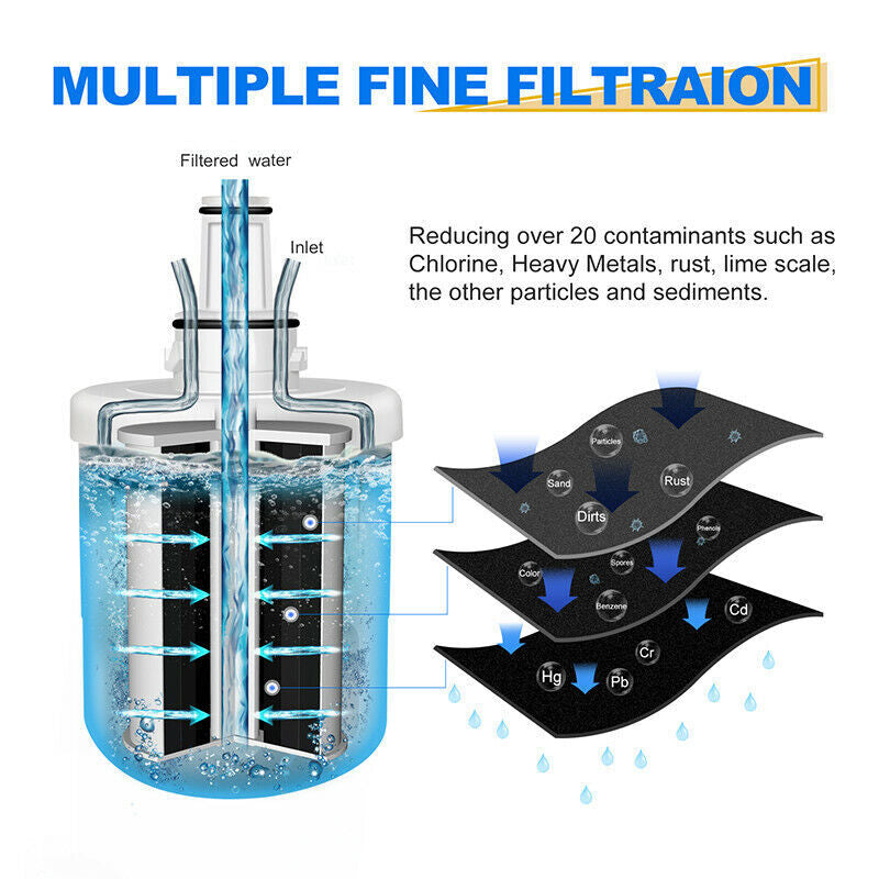 Samsung DA29-00003F Compatible Fridge Water Filters - 2 Pack for Various Models