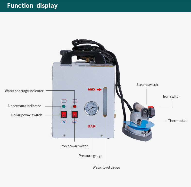 Industrial Iron 4 L Water Bottle Steam Iron Boiler Booster Hanging Iron AU PLUG