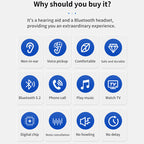 Bone Conduction Hearing Aids for Deafness Bluetooth Wireless Hearing Amplifier