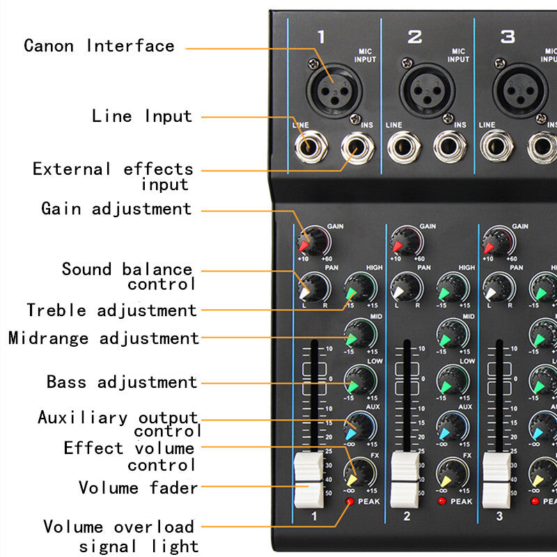 7 Channel Bluetooth Mixer DJ Live Studio Audio Mixer USB Console Amplifier AUX