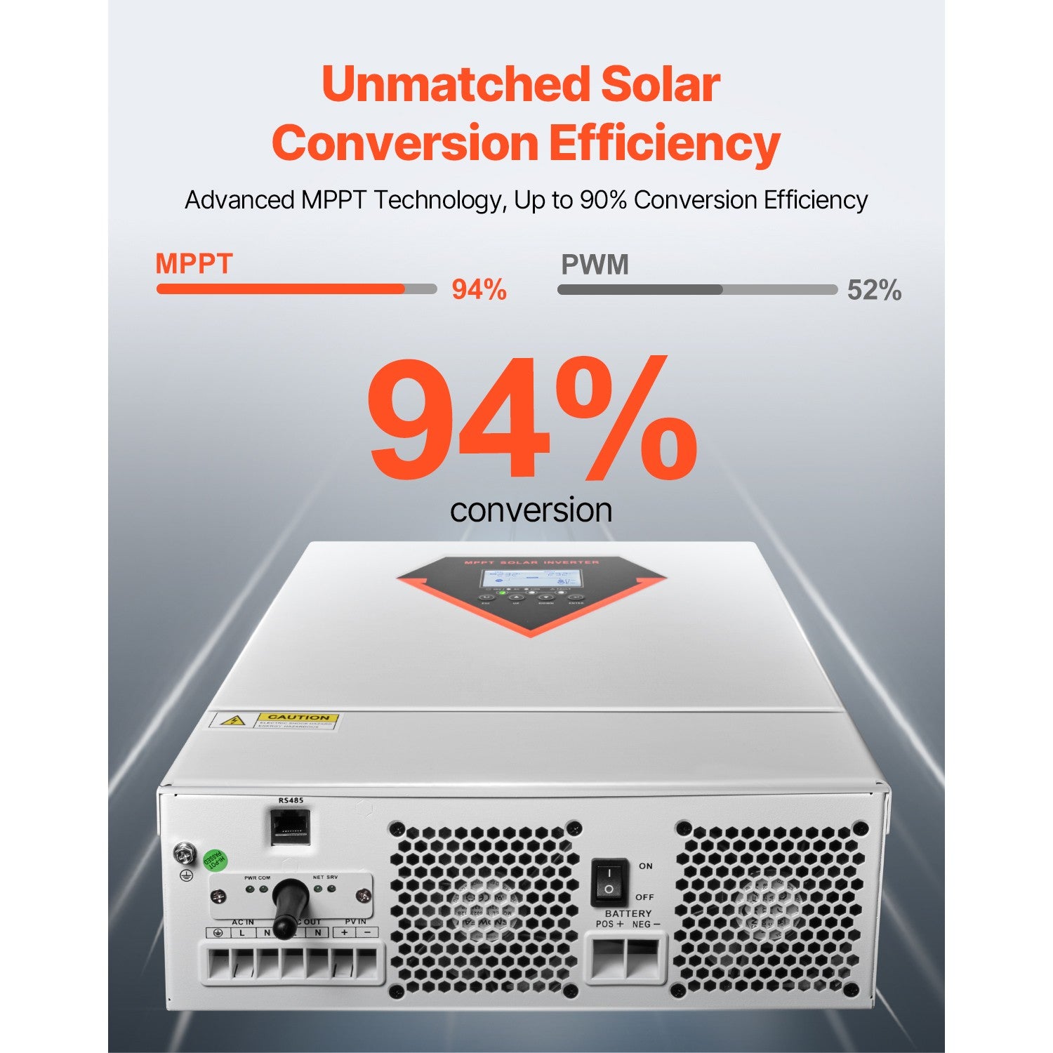 3500W Hybrid Solar Inverter Charger with 100A MPPT Controller, 24V Battery Compatible