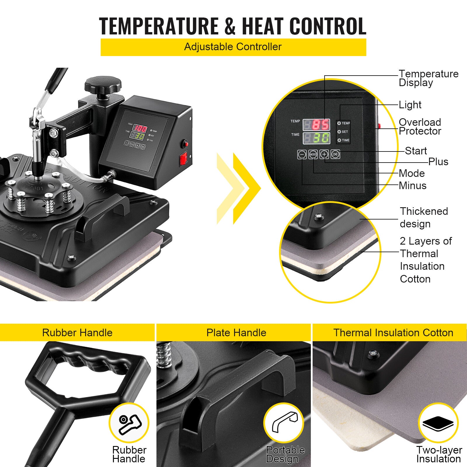 8-in-1 Digital Heat Press Machine for T-Shirts, Mugs, Caps, and More