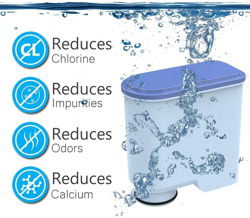 Philips Coffee Machine Compatible Water Filter Cartridges - 4 Pack