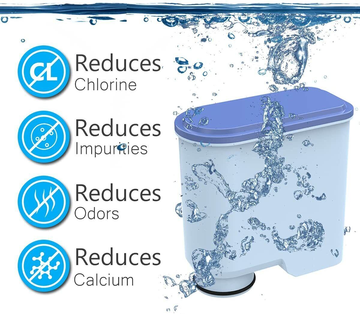 Philips Coffee Machine Compatible Water Filter Cartridges - 4 Pack