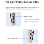 Bone Conduction Hearing Aids for Deafness Bluetooth Wireless Hearing Amplifier