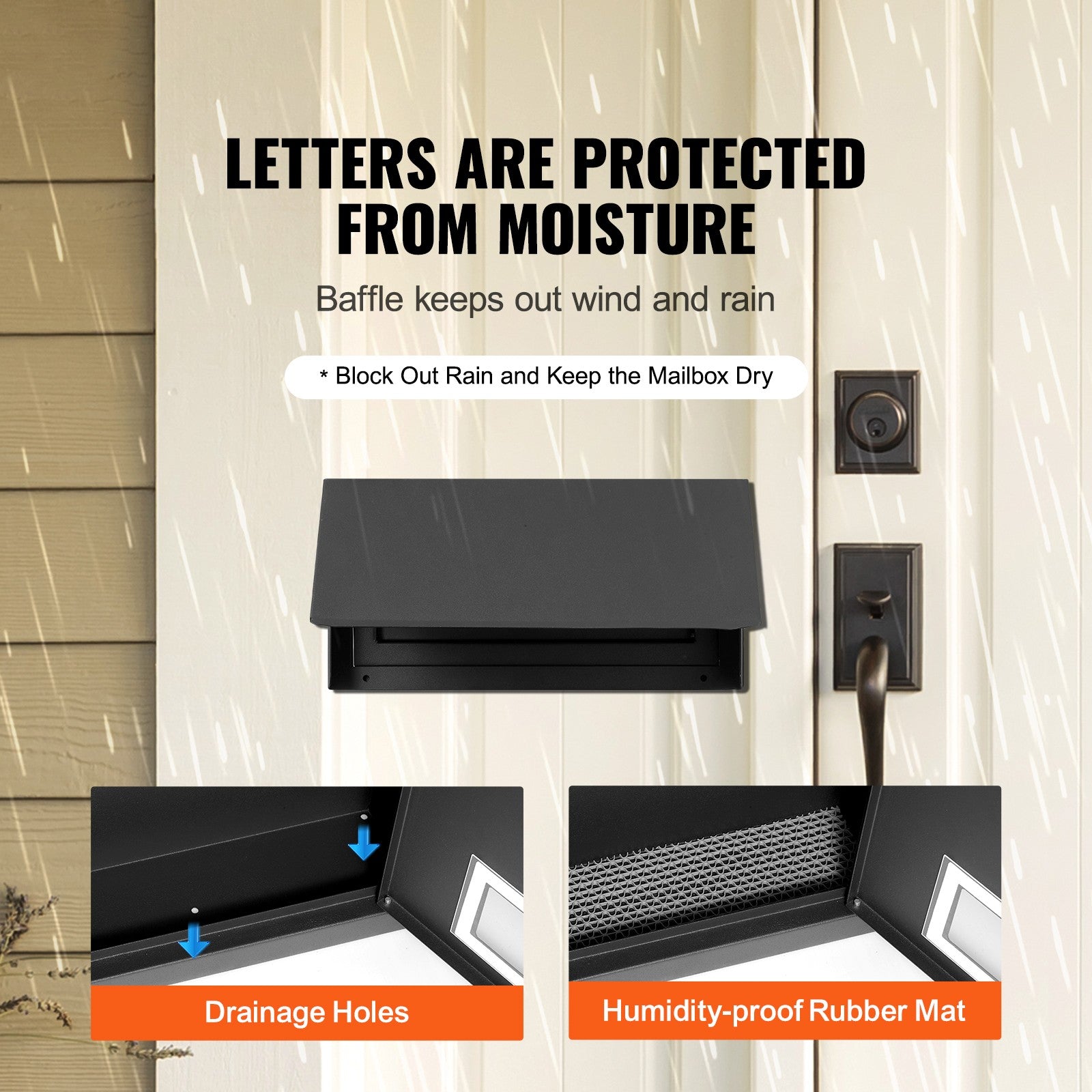 Secure Through-Door Key Drop Box with Combination Lock in Black