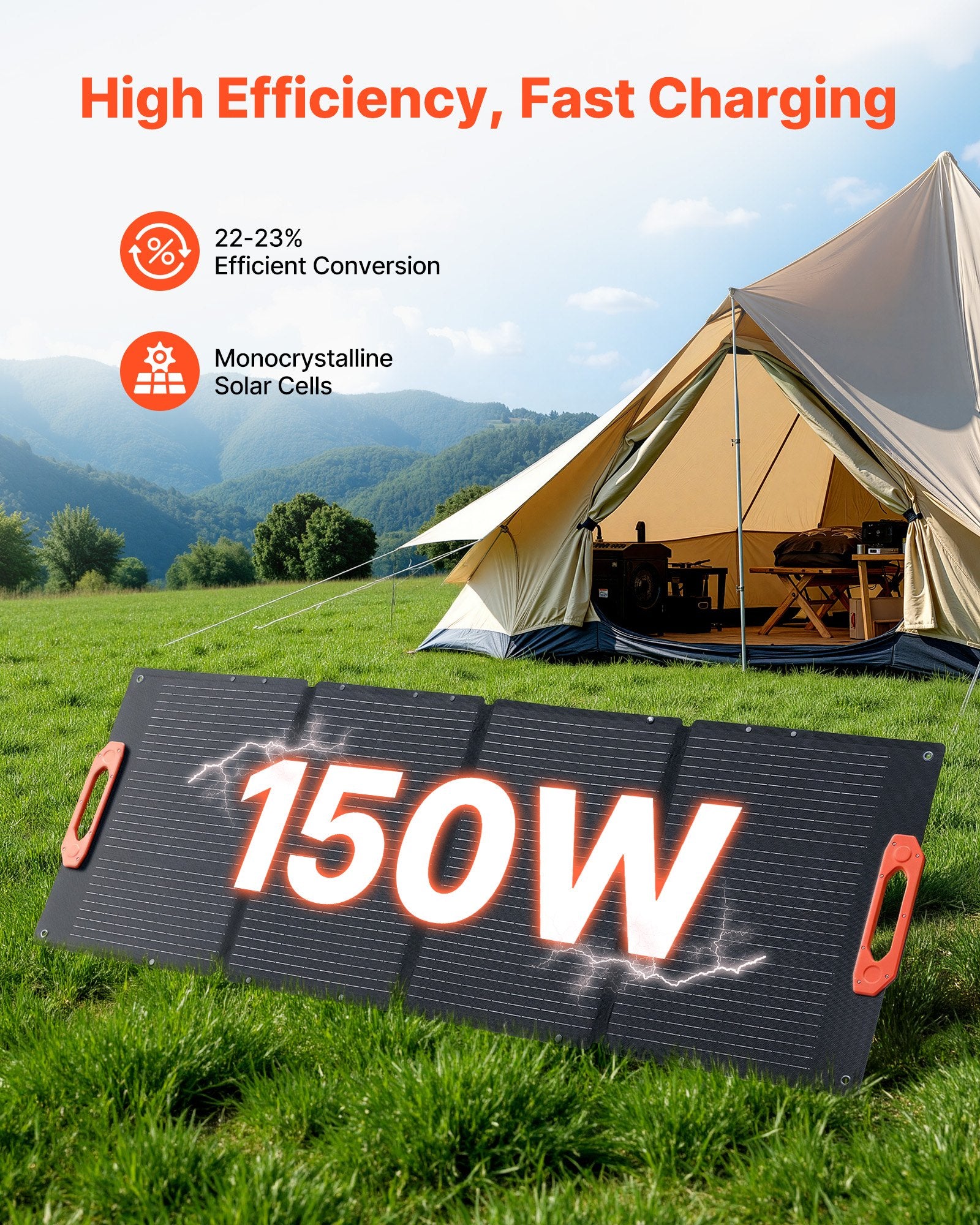 150W Foldable Monocrystalline Solar Panel, 23% Efficiency Portable ETFE Mono Solar Panel Charger with MC4 Output, Type-C, QC3.0 USB & DC Ports, IP67 Waterproof for Power Stations Camping Hiking
