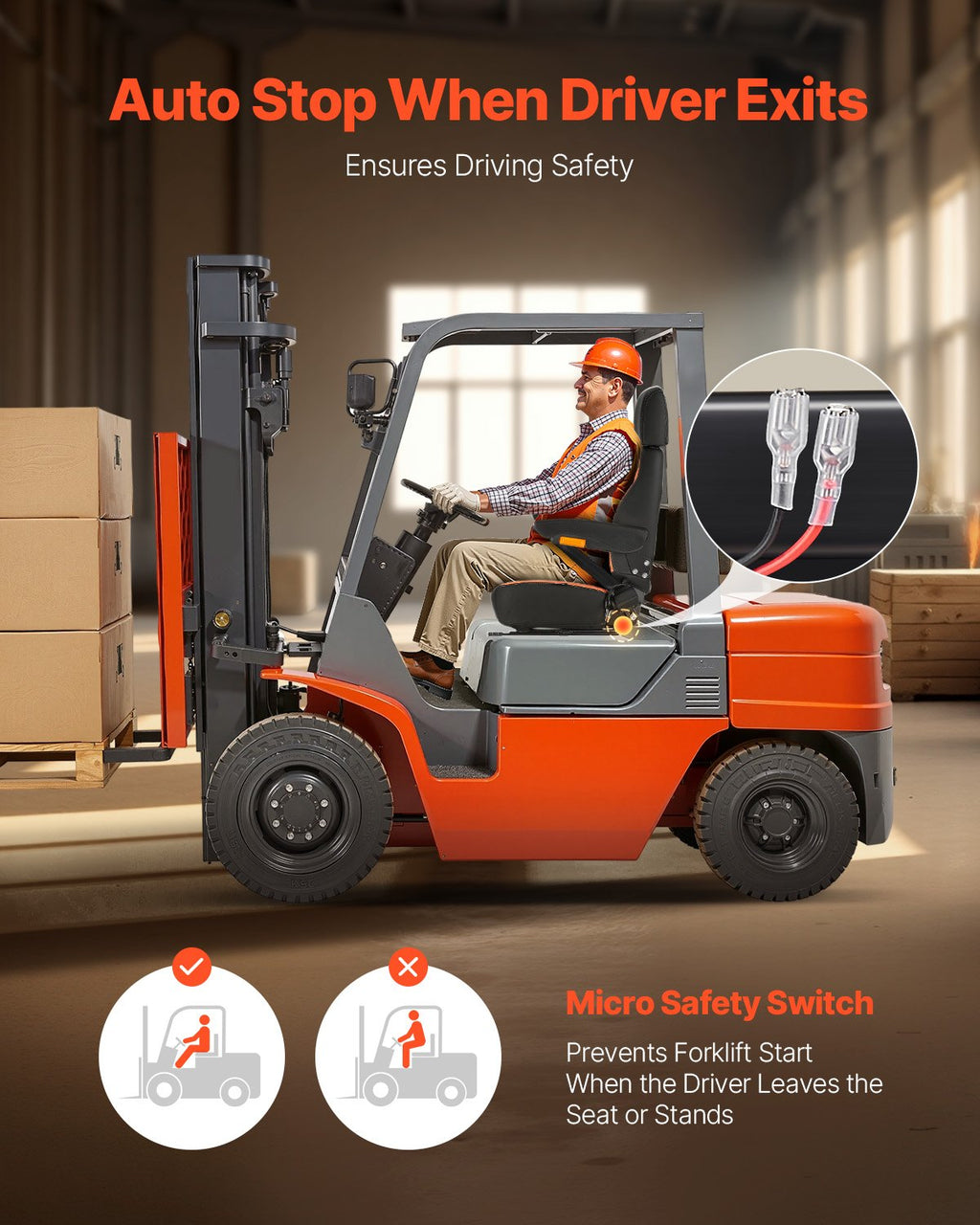 Forklift Seat Mower Tractor Seat Adjustable Back Seatbelt & Headrest