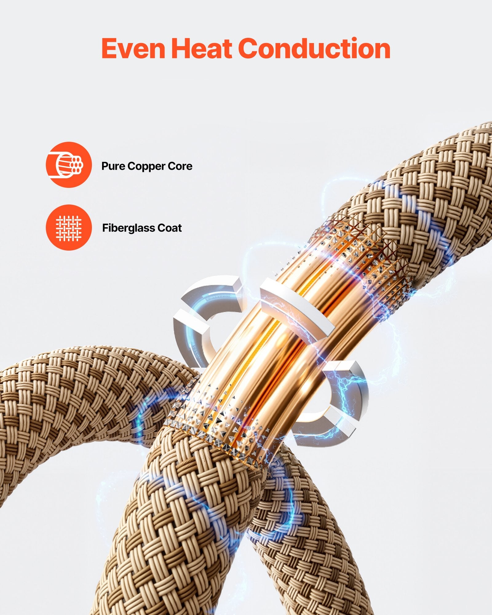 10Pcs Magnetic Induction Heater Coil, Inductor Heat Accessories, Mini Heater Coil Kit with Flexibility and Long Lifespan, for Removing Rusty Bolts and Nuts, 8 Coils + 1 U-Shaped + 1 Free Forming