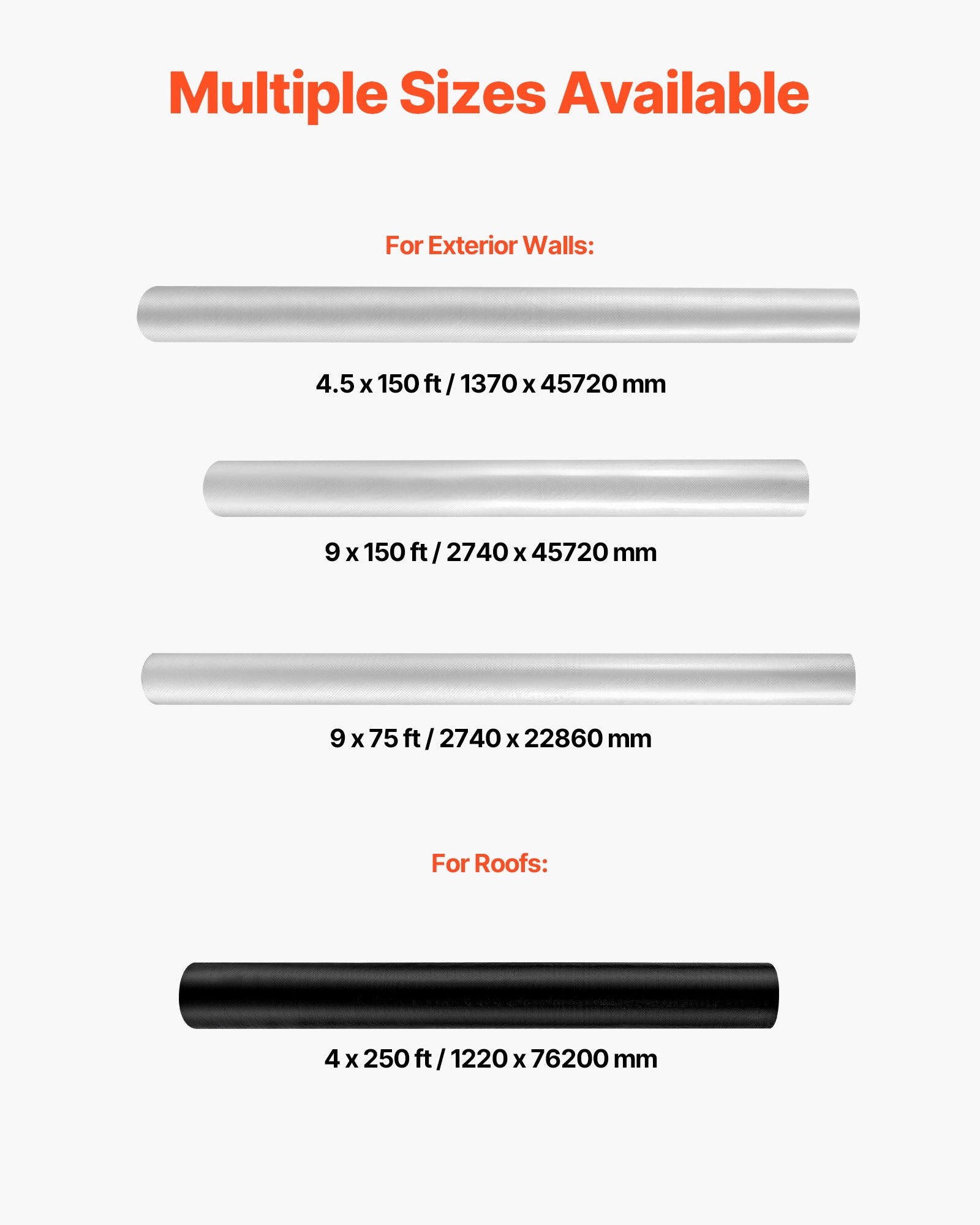 1.22 x 76.2m