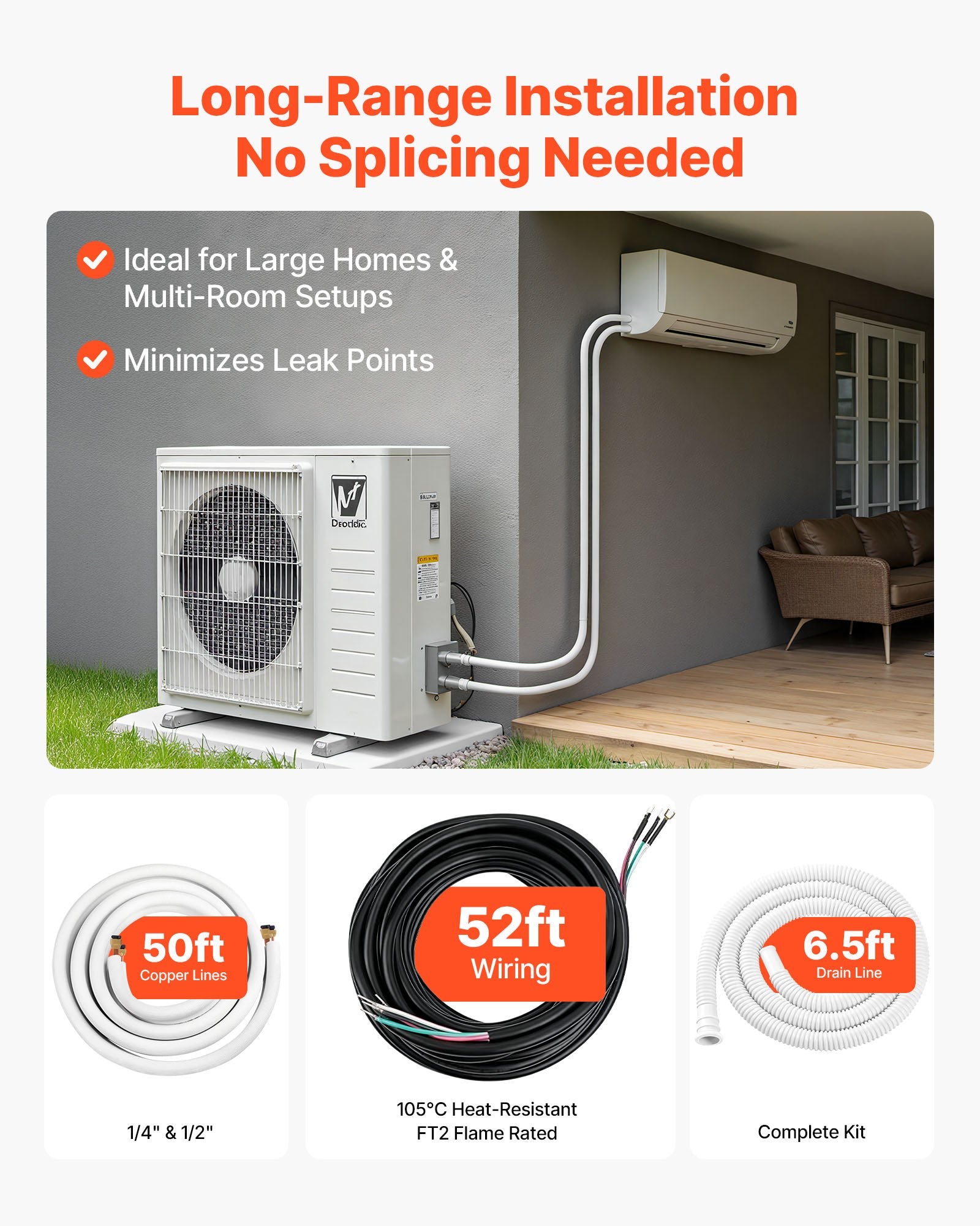 15.2m Mini Split Line Set, 6.4 & 12.7mm OD AC Copper Tubing Pipe, 3/8 White PE Thickened Insulated Coil with Flared Nuts, Rich Fittings, for Mini Split Air Conditioner HVAC or Heat Pump System