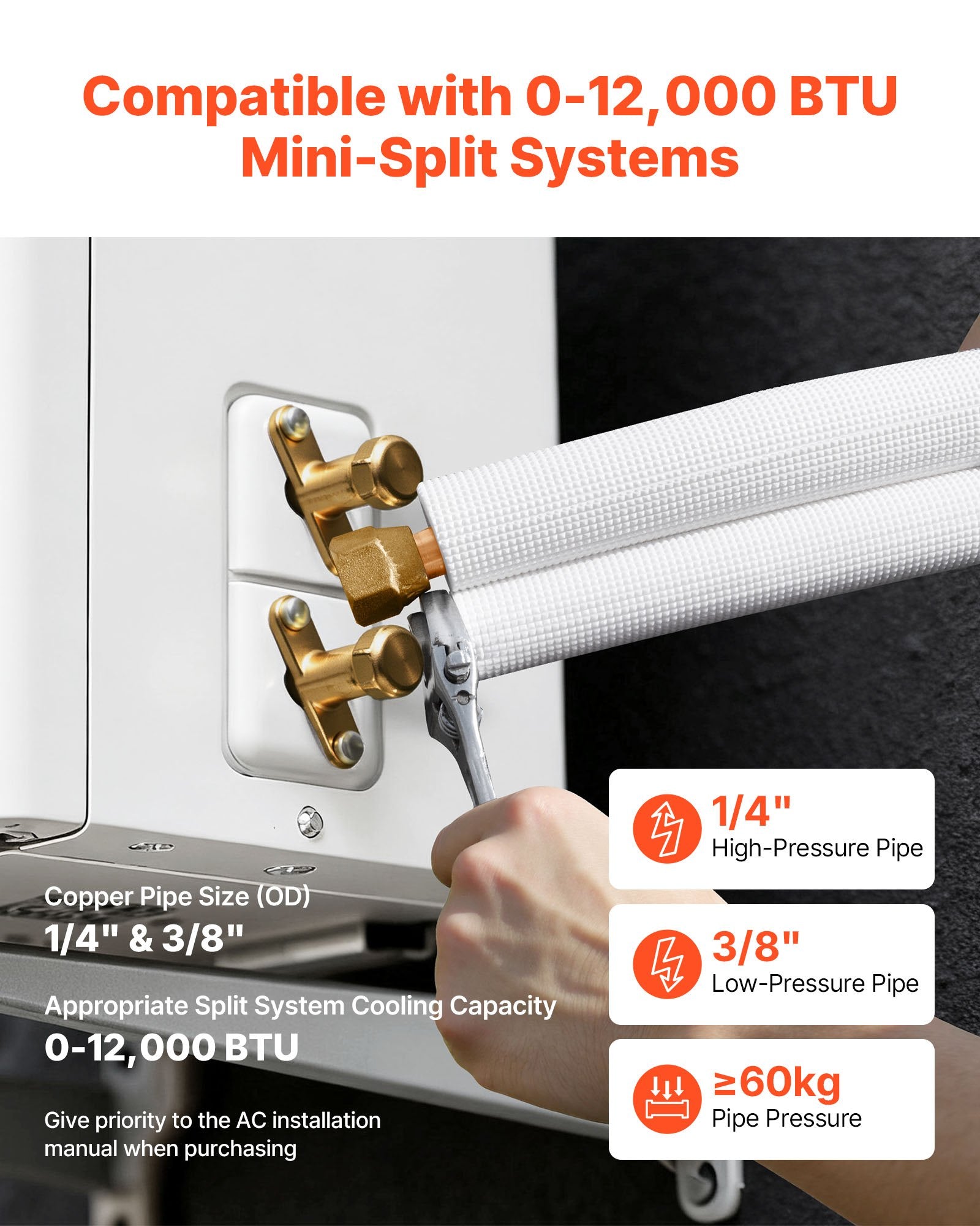 15.2m Mini Split Line Set, 6.4 & 9.5mm OD AC Copper Tubing Pipe, 3/8 White PE Thickened Insulated Coil with Flared Nuts, Strapping Tapes, for Mini Split Air Conditioner HVAC or Heat Pump System