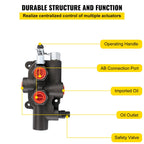 Hydraulic Directional Control Valve, 1 Spool Hydraulic Spool Valve, 21 GPM